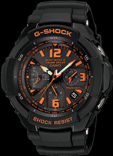 GW 3000B 1A