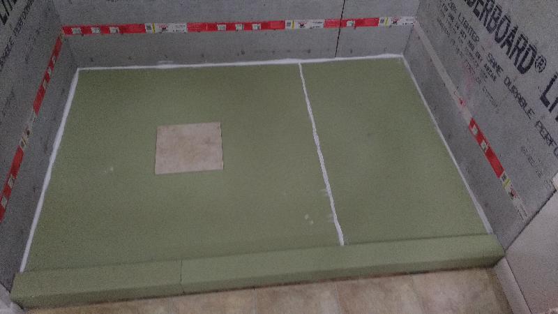 Preformed base and extension works great!