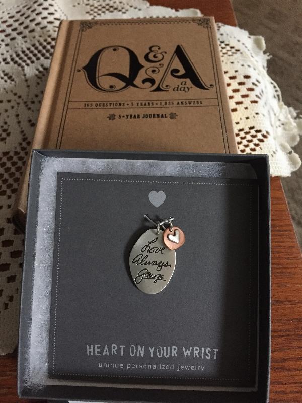 AMAZING IDEA. THOUGHTFUL SERVICE. PERFECT GIFT.