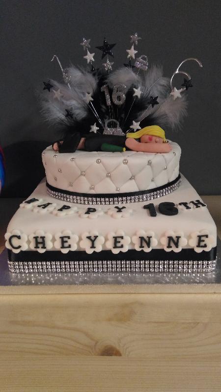 Perfect Cakes