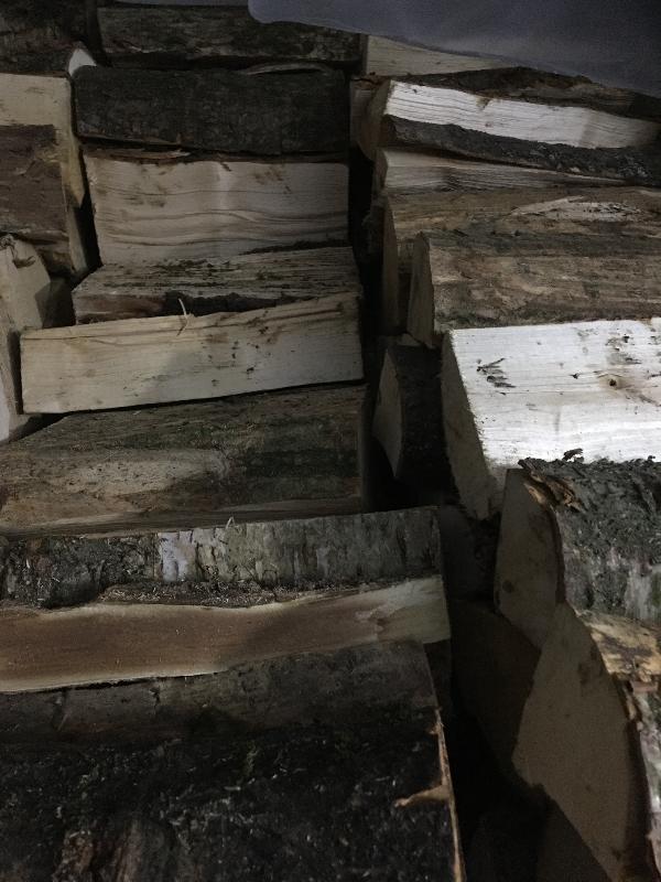 Logs for Woodburning stove