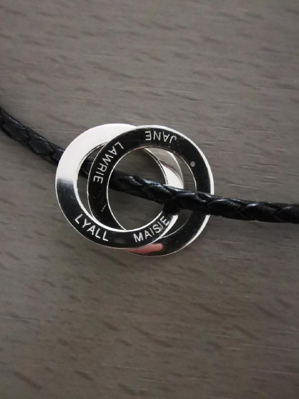 Fab Personal Gift
