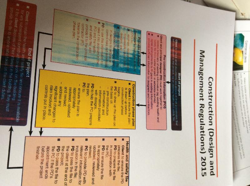 Useless part - unsatisfactory complaints procedure