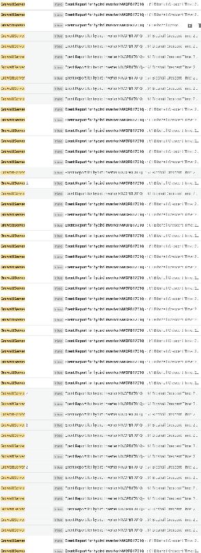 Extremely poor customer service. Would not recommend
