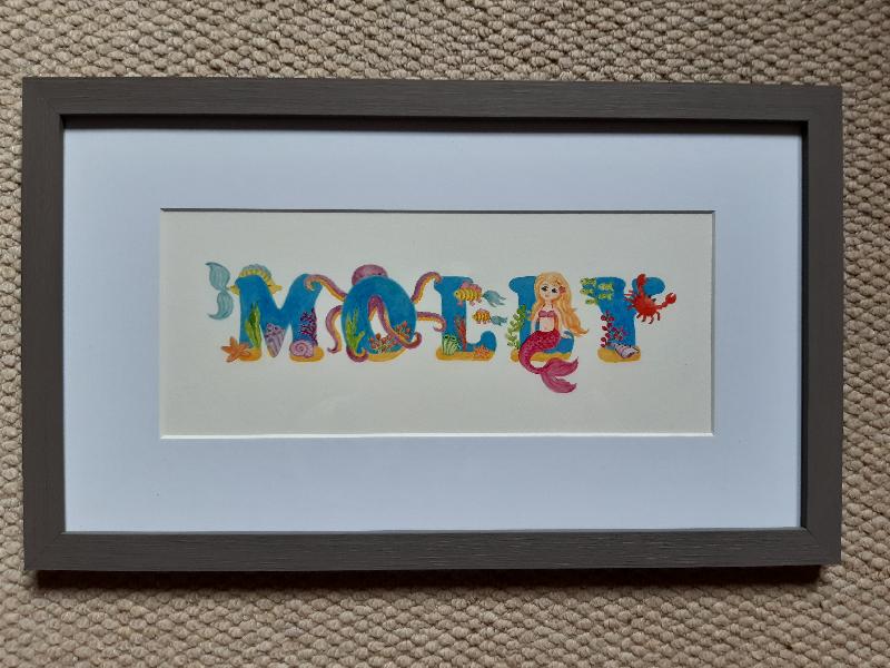 Perfect size, great quality frames, slow delivery!