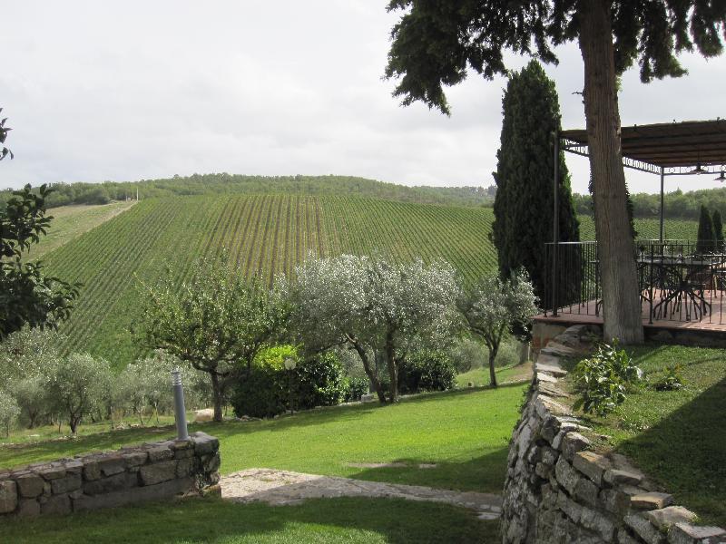 Florence Dark Side and Winery Tours