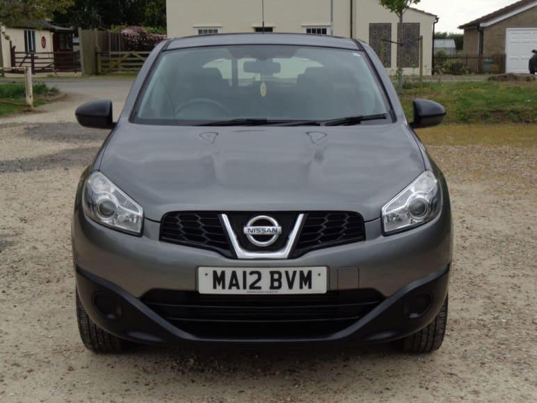 Amazing car finance