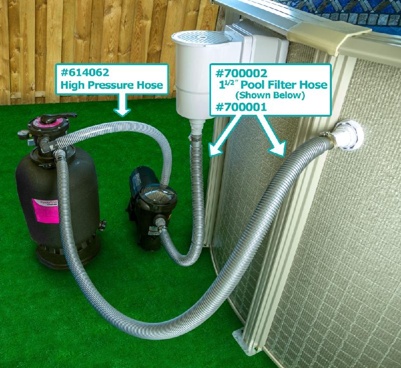 Flimsy Hoses