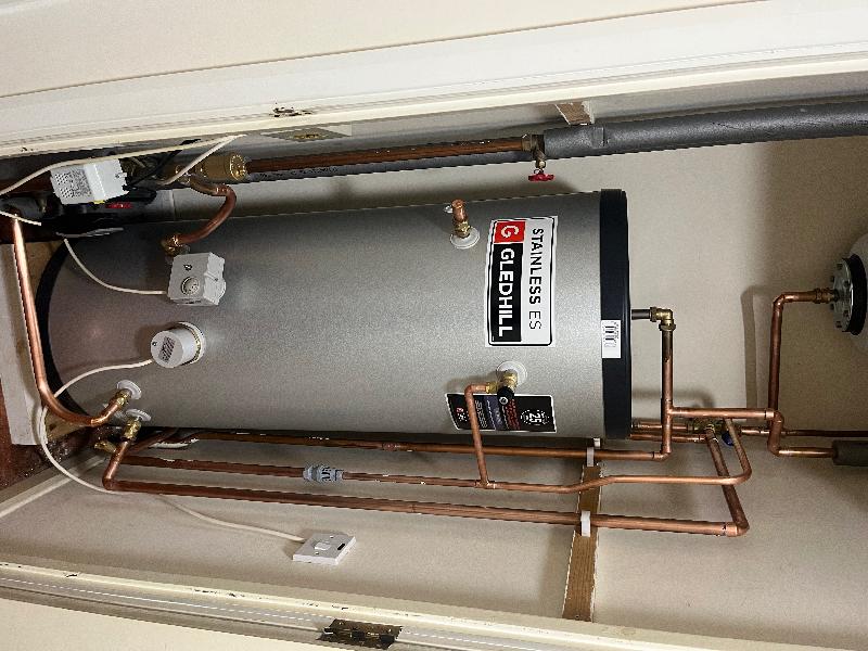 Best cylinders