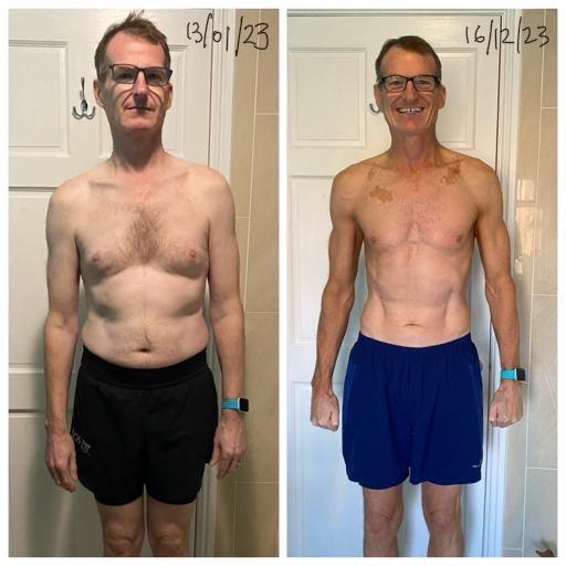 A stronger body in 75 days fully supported by amazing coaches and plan.