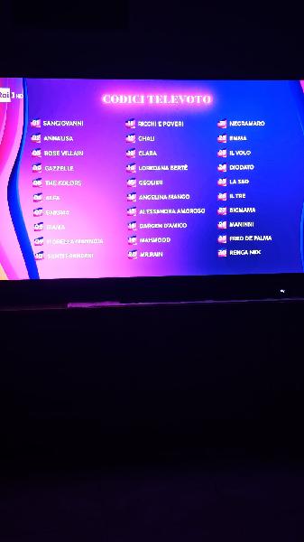 Ottimo TV, forse il migliore nel rapporto qualità/prezzo