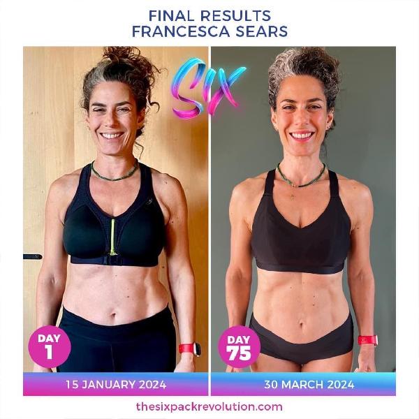 Delighted with SPR results Jan 2024