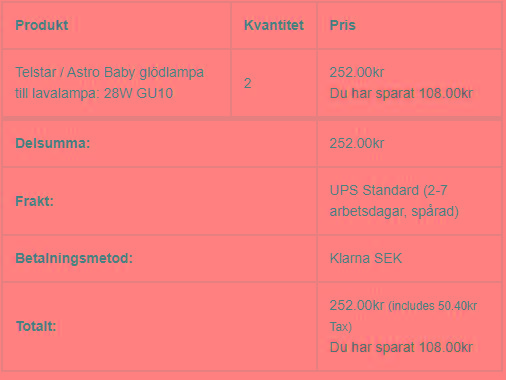 Beställninge skickades med fel företag, och jag fick aldrig statusnotiser
