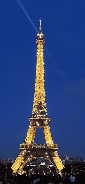A whirlwind tour of Europe in 21 days