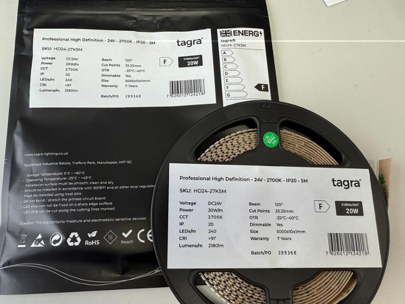 Great products, top service