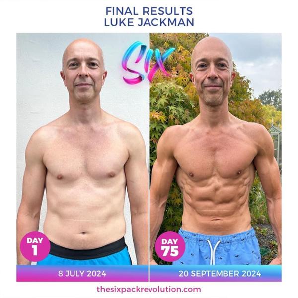Xtreme programme review