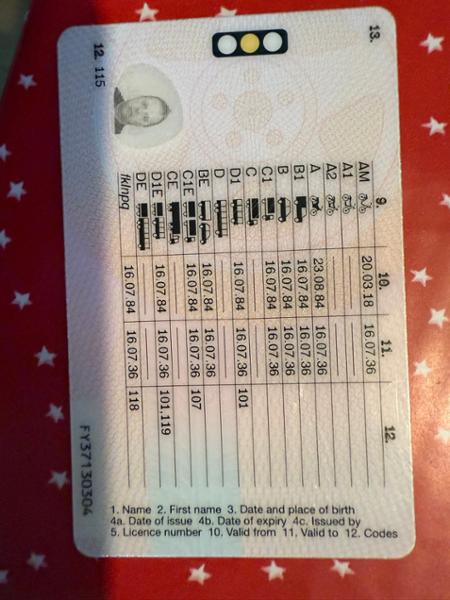 Taxi Insurance