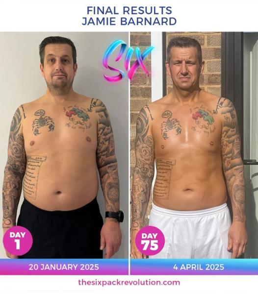 Six pack revolution - signature programme