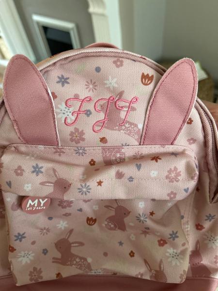 Full name, or initials?
