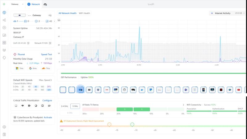 Ubiquiti UniFi Cloud Gateway Ultra (UCG-ULTRA)