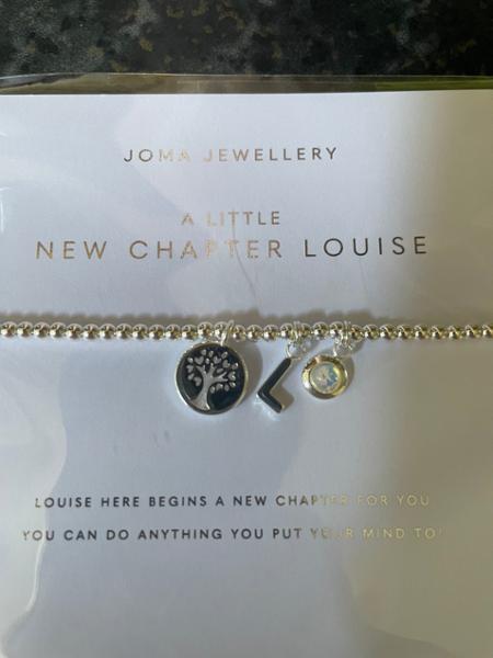 PERSONALISATION | BIRTHSTONE CHARM | Silver | June