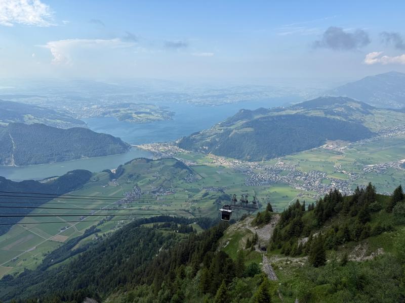 Glorious Switzerland