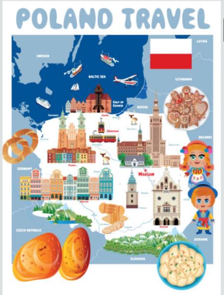 Highlights of Poland