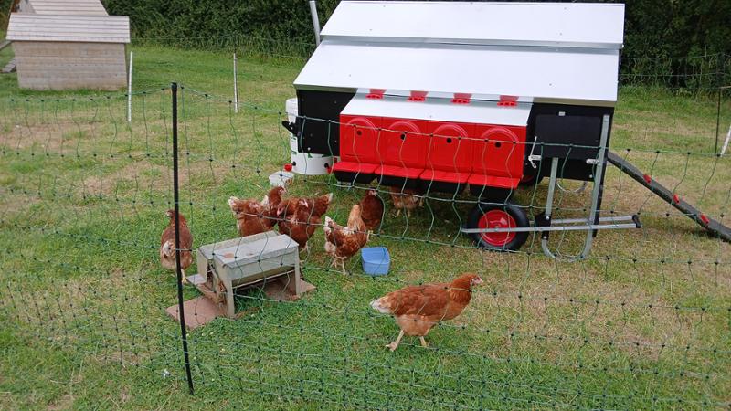 Rutland ESS1400 Solar Electric Fence Energiser