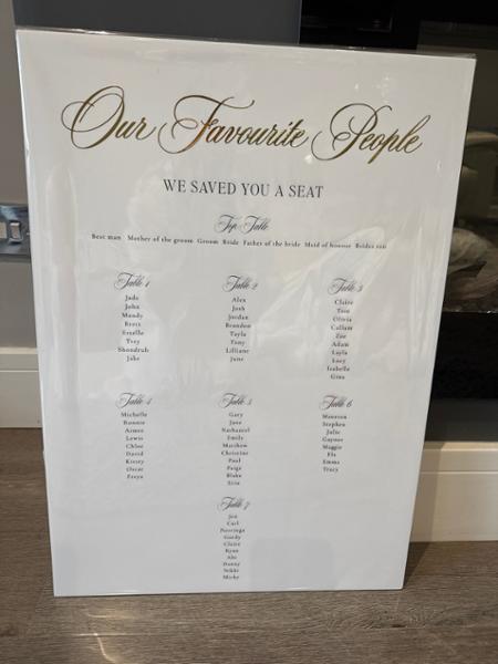 Personalised Table Plan / Seating Chart  - Celina Design