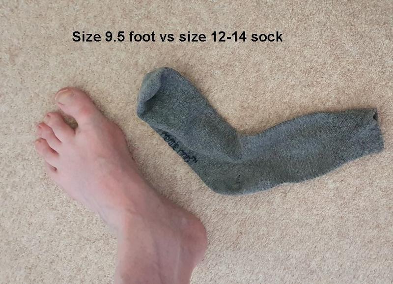 Watch the size