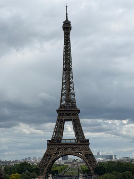 European Highlights