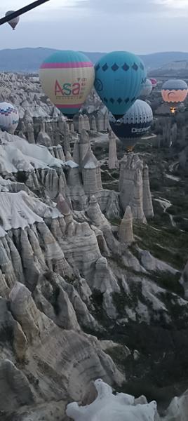 Wonders of Turkey