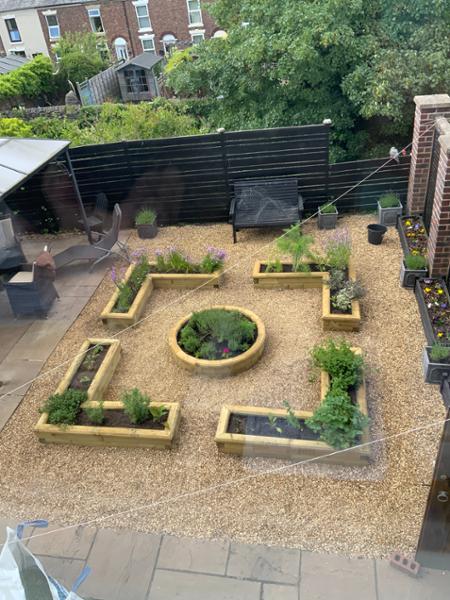 Woodblocx raised beds