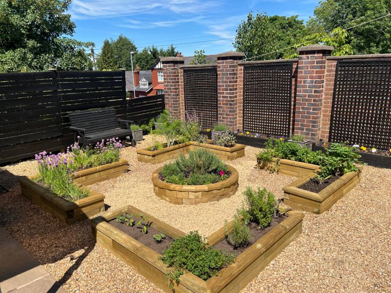 Woodblocx raised beds