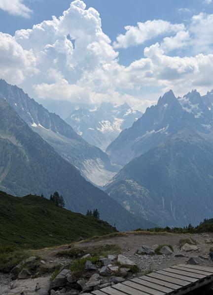 Highlights of Mont Blanc