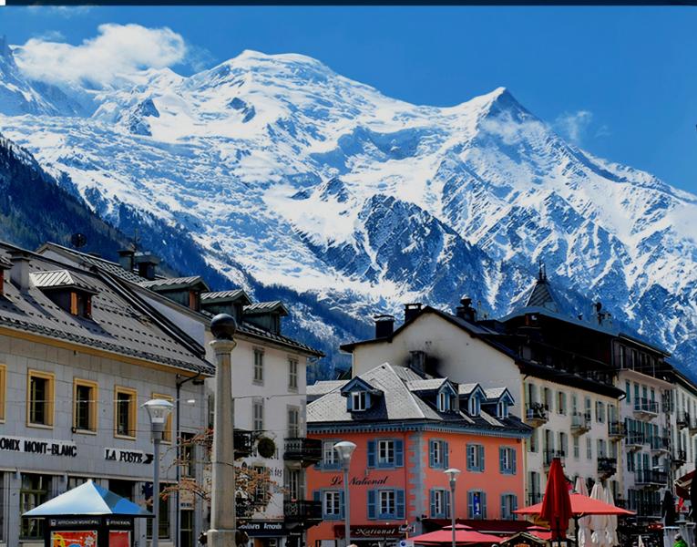 Highlights of Mont Blanc