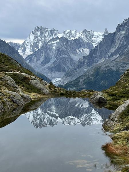 Highlights of Mont Blanc
