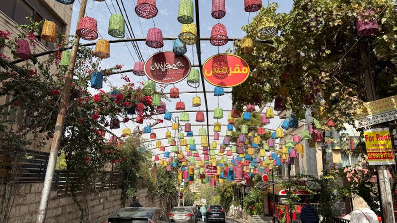 Egypt & Jordan Adventure