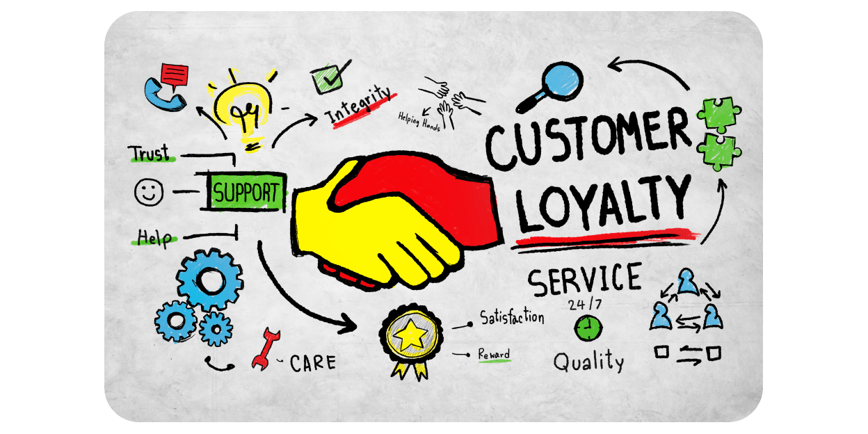 Build_customer_loyalty_-_hero-min.png